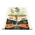 thumbnail image 2 of 12x16 inch Canvas Hanging Picture Plant Germination Soil Illustration,Pastoral Yard,Living Room,Studio,Bedroom Wall Art Prints & Posters,Exquisite Plant Germination Soil Painting Canvas Gift, 2 of 6