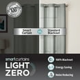 thumbnail image 3 of Smart Curtains Kelsey Light Zero 100% Blackout Window Panels, 40 x 84 Inches, Package of 2, Silver, 3 of 7