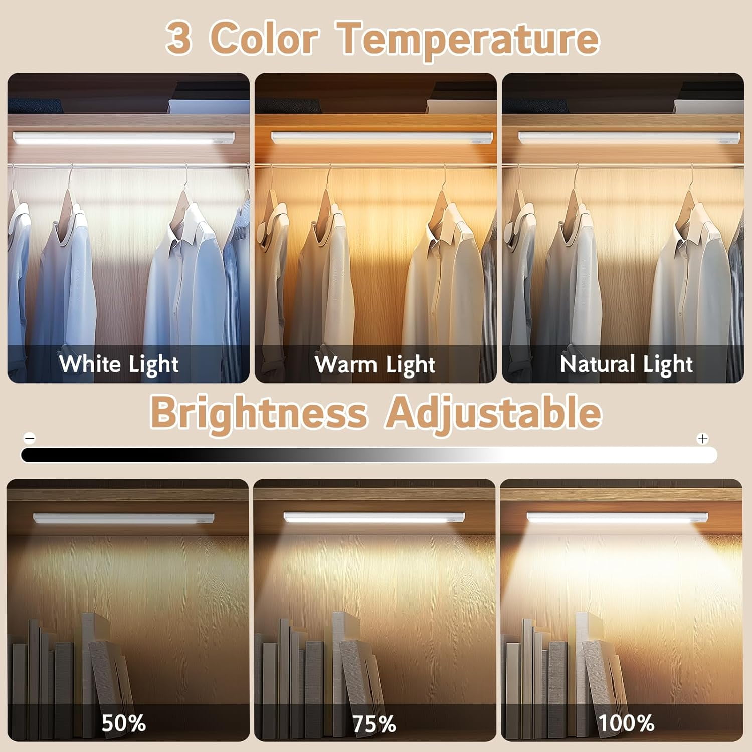 Under Cabinet Lighting Wireless, 4Pack Motion Sensor Light Indoor with 3 Color Temps, Dimmable Closet Lights Battery Operated, LED Magnetic Light, Rechargeable Counter for Kitchen Home