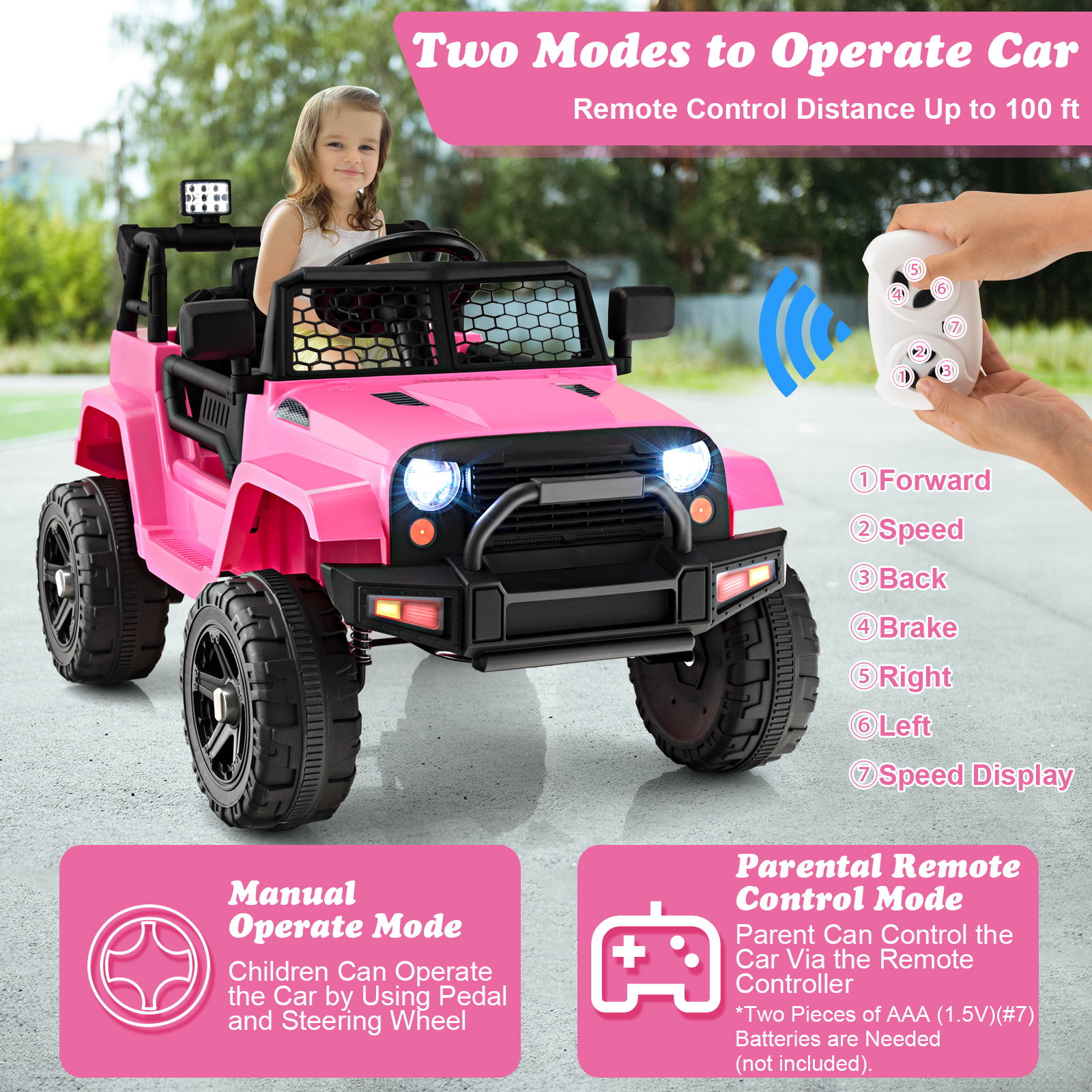 Topbuy 12V Kids Ride On Car Electric Vehicle Jeep with Parental Remote Music Horn Headlights Slow Start Function Pink - image 3 of 10