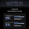 thumbnail image 5 of AX900 USB WiFi Adapter WiFi 6 286Mbps for Win10 11 Desktop Laptop, 5 of 5