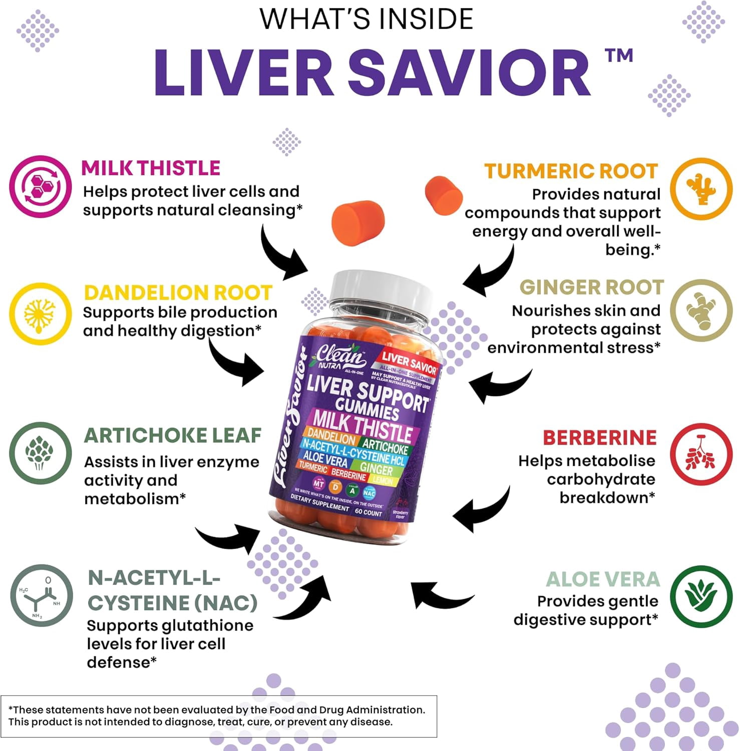 Clean Nutra Liver Cleanse Detox & Repair Gummies | Milk Thistle Gummy Liver Support Vitamins | Dandelion, Artichoke, Aloe Vera, Ginger, Berberine, Lemon, N-Acetyl-L-Cysteine, Turmeric Supplement HCL