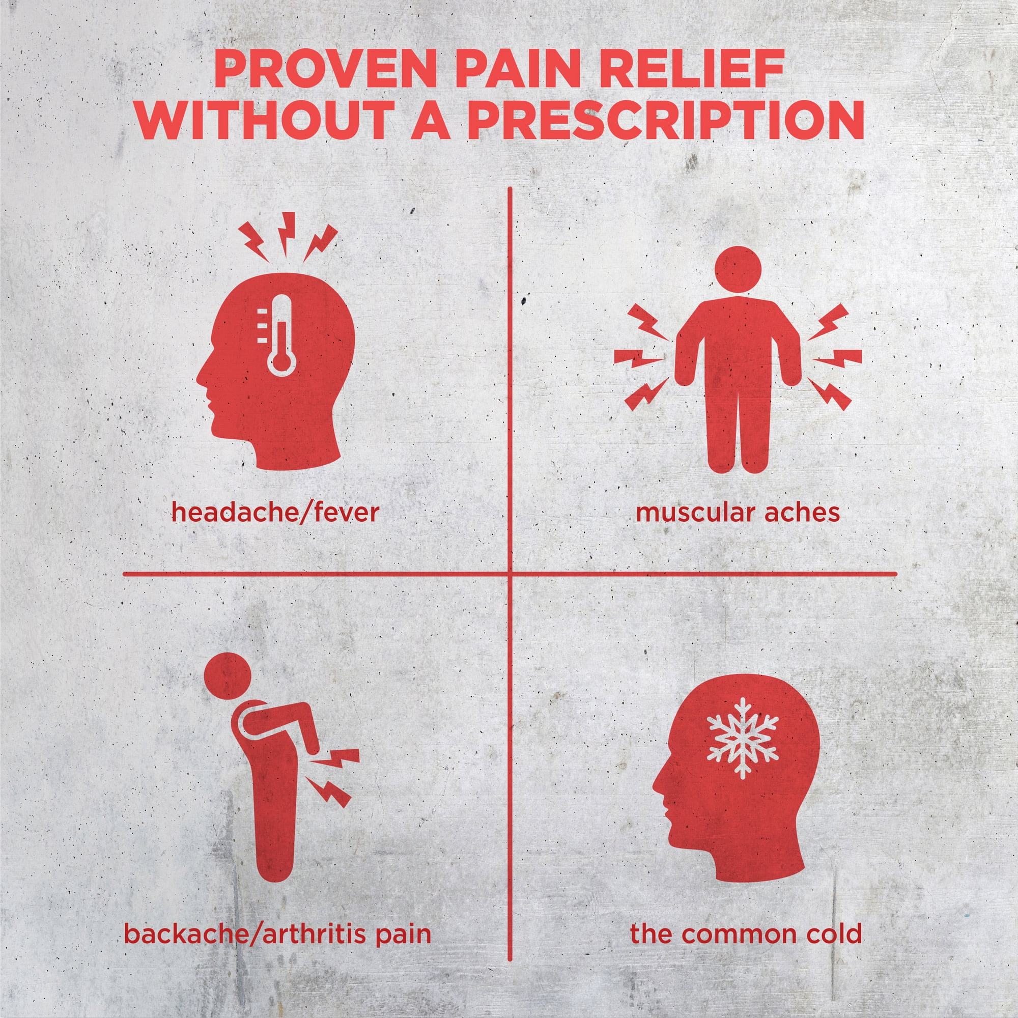 (6 pack) Equate Regular Strength Pain Reliever Acetaminophen Tablets, 325mg, 100 Count