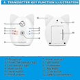 thumbnail image 4 of Wireless V30 Portable Baby Monitor 2.4ghz Audio Baby Monitor Digital Voice Transmission Two-Way Communication Night, 4 of 5