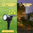 thumbnail image 6 of Solar Outdoor Spotlights, 9 LED Lighting for Trees, Yard, and Garden Decor, Spotlight for Patio, , and, 6 of 7