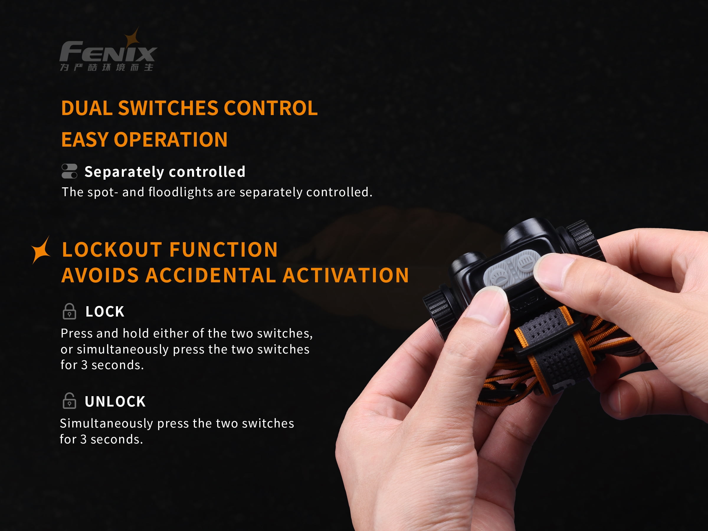 Fenix HM65R 1400 Lumen Spot and Flood light USB-C Rechargeable Headlamp with Rechargeable Battery & Organizer