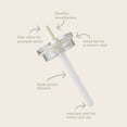 thumbnail image 5 of YAYA My First Travel Tumbler for Preschool & Kids 3+, Insulated Stainless Steel Tumbler with Reusable Silicone Straw & Spill-Proof Lid, Cup Holder Compatible, BPA-Free, 12oz, White, 5 of 9