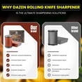 thumbnail image 6 of Rolling Knife Sharpener Kit – Durable Knife Sharpening System – 15° and 20° Magnetic Angle – Diamond & Ceramic Honing Discs – Elegant Gift for Chefs & Cooks – Suitable for Kitchen Knives, 6 of 7
