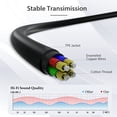 thumbnail image 3 of Cable de extensión para auriculares Jeselry de 3,5 mm y 1,2 m, macho a hembra, 3 of 7