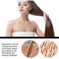 thumbnail image 2 of Longsheng Rice Water Shampoo Soap Flower Soap Shampoo Soap Nourishing Hair Care Hair Frizz Condi, 2 of 5