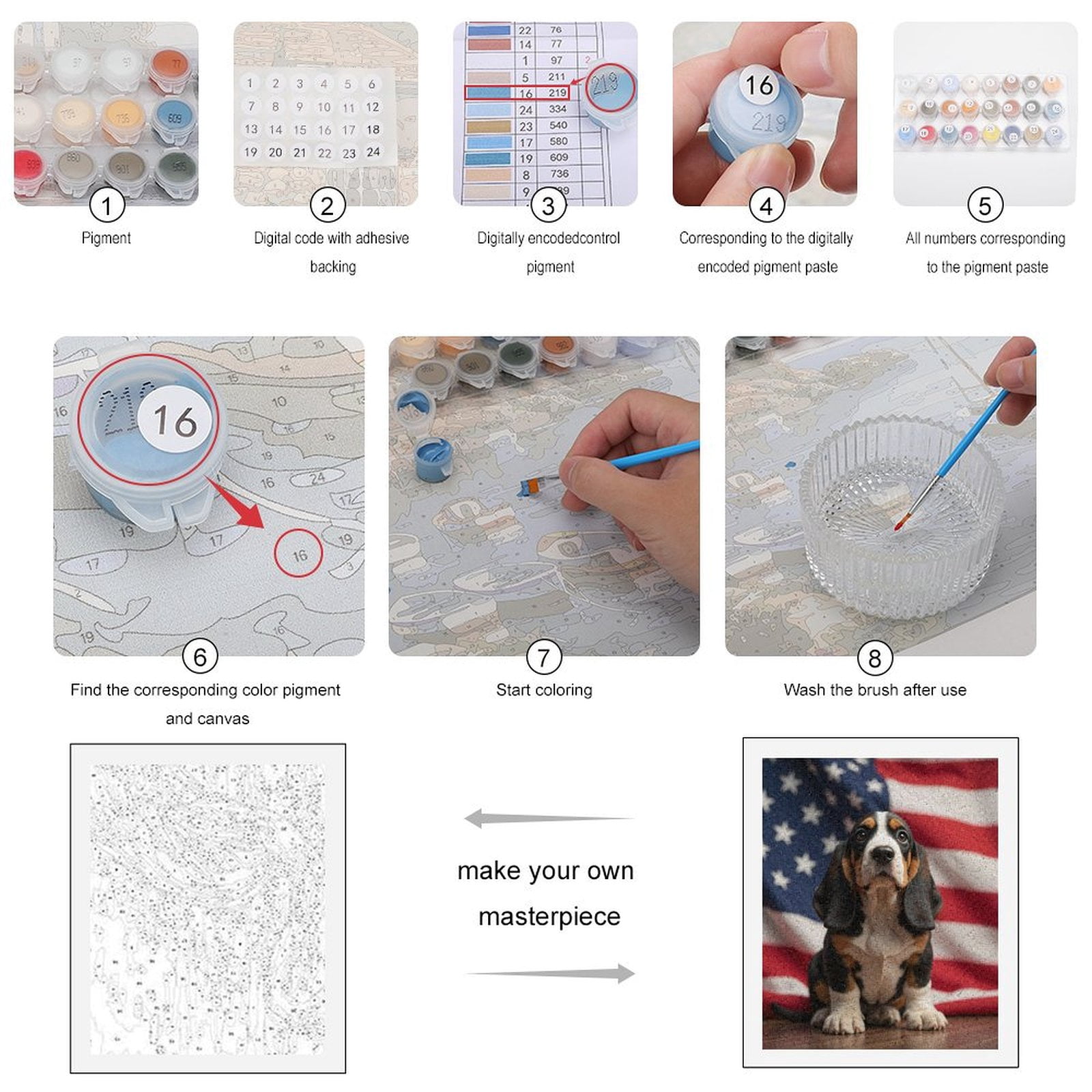 Paint By Numbers Kit for Adults Beginner - Dog Patriot American Flag Background DIY Canvas Painting Kits for Adults, Frameless Paint By Number for Adults for Home Wall Decor 16x20 Inch