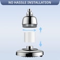 thumbnail image 6 of FEELSO 2 Pack Showerhead Filter Replacement Cartridge, Multi-Stage Water Softener Filters for Hard Water, 6 of 6