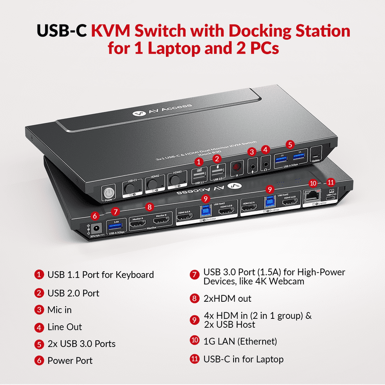 AV Access USB C KVM Switch Docking Station, 3-Port HDMI, Dual 4K
