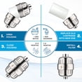 thumbnail image 4 of SparkPod 23-Stage Filtered Shower Head, 3 Modes, Fixed Mount, High-Pressure Shower Head (Chrome), 4 of 8