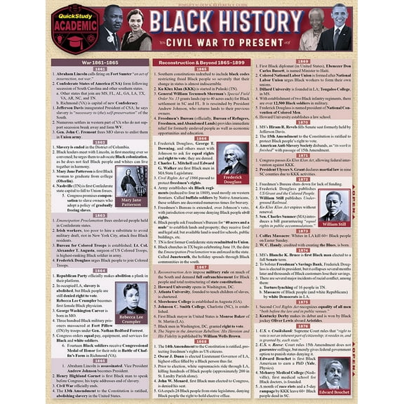 Black History - Civil War to Present: A Quickstudy Laminated Reference Guide, (Paperback)