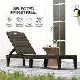 thumbnail image 4 of Set of 2 Outdoor Lounge Chairs, Waterproof Polypropylene Patio Sun Loungers with 4-Position Adjustable Backrest and Rattan-Like Slatted Design, Black, 73.6" D for Garden, 4 of 7