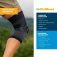 thumbnail image 2 of Pumier Compression Knee Brace/Sleeve for ACL, MCL, Injury Recovery, Meniscus Tear, knee pain, aching knees, patellar tendonitis & arthritis, 2 of 8