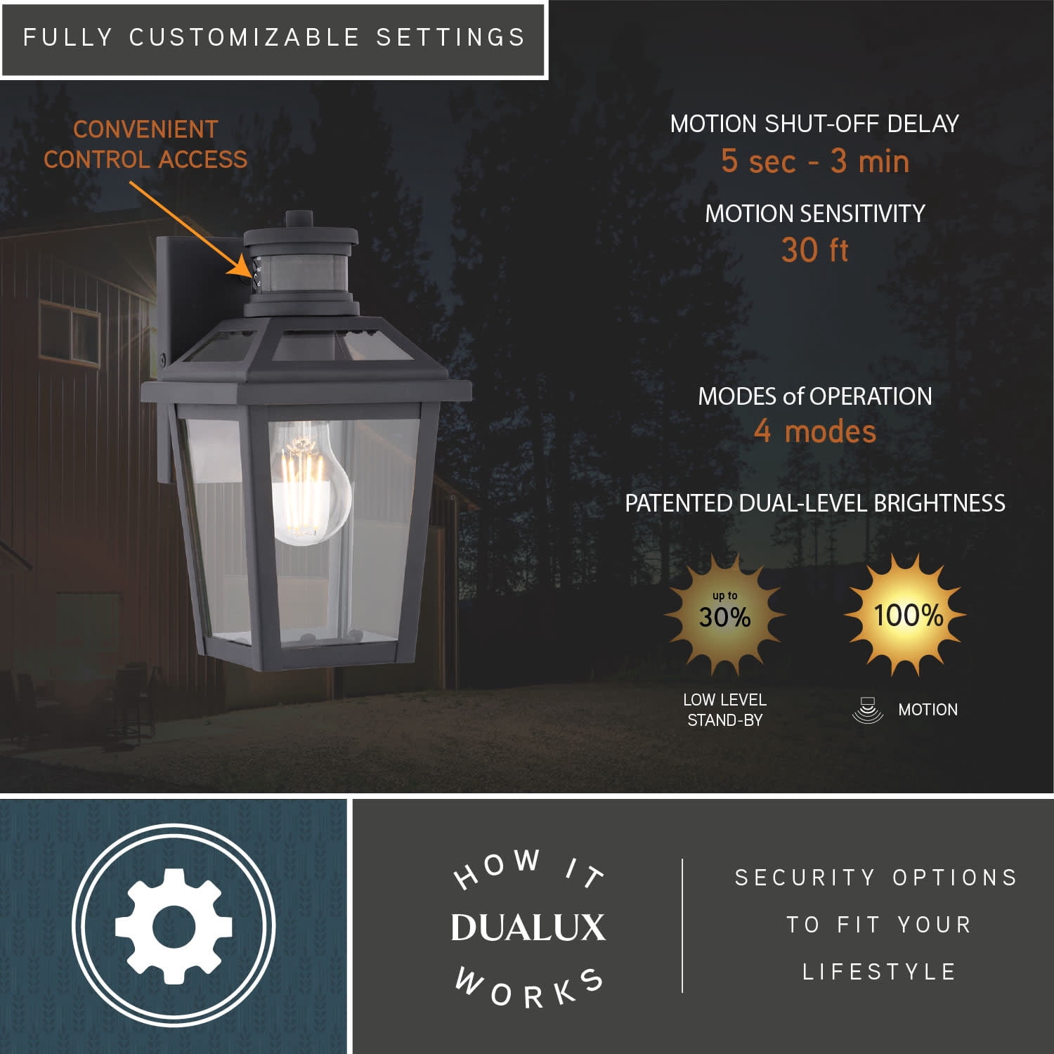 VAXCEL Hanover Park Black Motion Dusk to Dawn Outdoor Wall Sconce Light