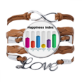 thumbnail image 1 of National Differences Happiness Index Bracelet Chain Rope Ornament Wristband, 1 of 3