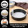 thumbnail image 3 of 9-Inch Round Cakes Pan Set with 60 Pieces Parchment Paper Rounds, Nonstick Baking Cake Pans, Dishwasher Safe - Set of 2, 3 of 4