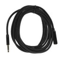 thumbnail image 5 of HOMEMAXS Raindrops Headphone Extension Cable 2 meter Aux Extender 3 5mm Male to Female, 5 of 8