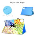 thumbnail image 5 of iPad Pro 11" 2020 Case, Allytech PU Leather Corner Protection Auto Sleep Wake Cards Slots Folio Shockproof Multi Angle Viewing Stand Case Cover for Apple iPad Pro 11 2nd Generation, Colorful Tree, 5 of 8