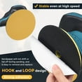 thumbnail image 3 of 100 Pcs 3 Inch Sanding Disc 40/60/80/120/180/240/320/400/600/800 Grit Hook and Loop Sandpaper Random Orbital Sander Pads for Woodworking Automotive Metal Polishing, Yellow, 3 of 6