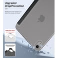 thumbnail image 4 of Funda MoKo para iPad mini 7 (A17 Pro) 2024/iPad mini 6 2021, 4 of 8