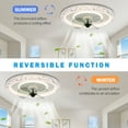 thumbnail image 4 of Cusp Barn  Modern 19.5-In Low Profile Dimmable LED Ceiling Fan with Remote, 6 Speeds DC Motor Flush Mount Ceiling Fan for Bedroom 1-Pack - White, 4 of 5