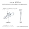 thumbnail image 6 of Rosec Jewels Princess Cut Diamond Promise Ring for Women - EF-VS Grade Certified Lab Grown Diamond, 18K White Gold, US 9.50, 6 of 9
