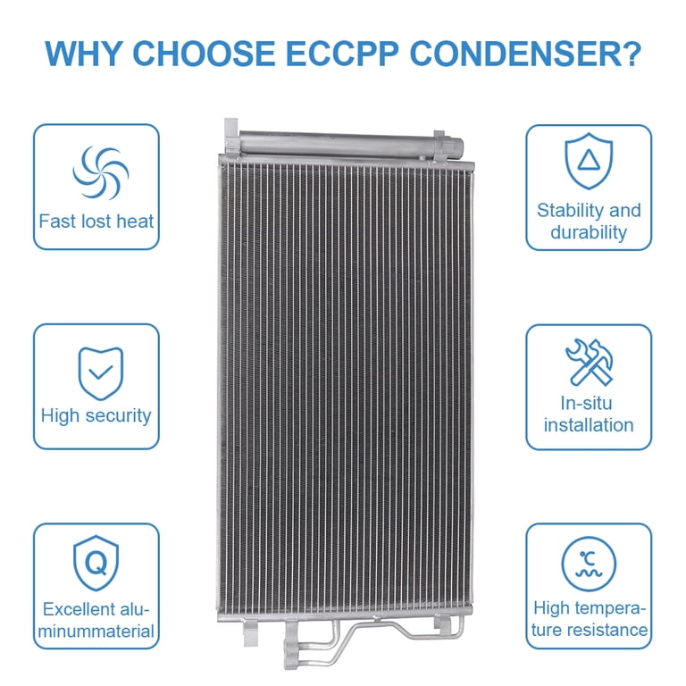 A/C Condenser With Receiver Drier For Hyundai Tucson 2010-2015 & Kia Sportage 2011-2016