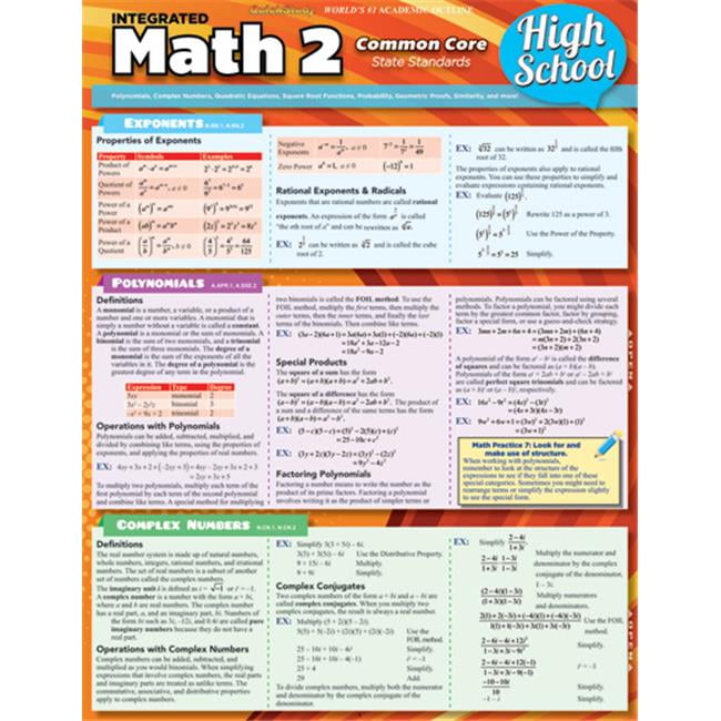 BarCharts 9781423223627 Math 2 Common Core 10th Grade Walmart.com BarCharts 9781423223627 Math 2 Common Core 10th Grade Walmart.com