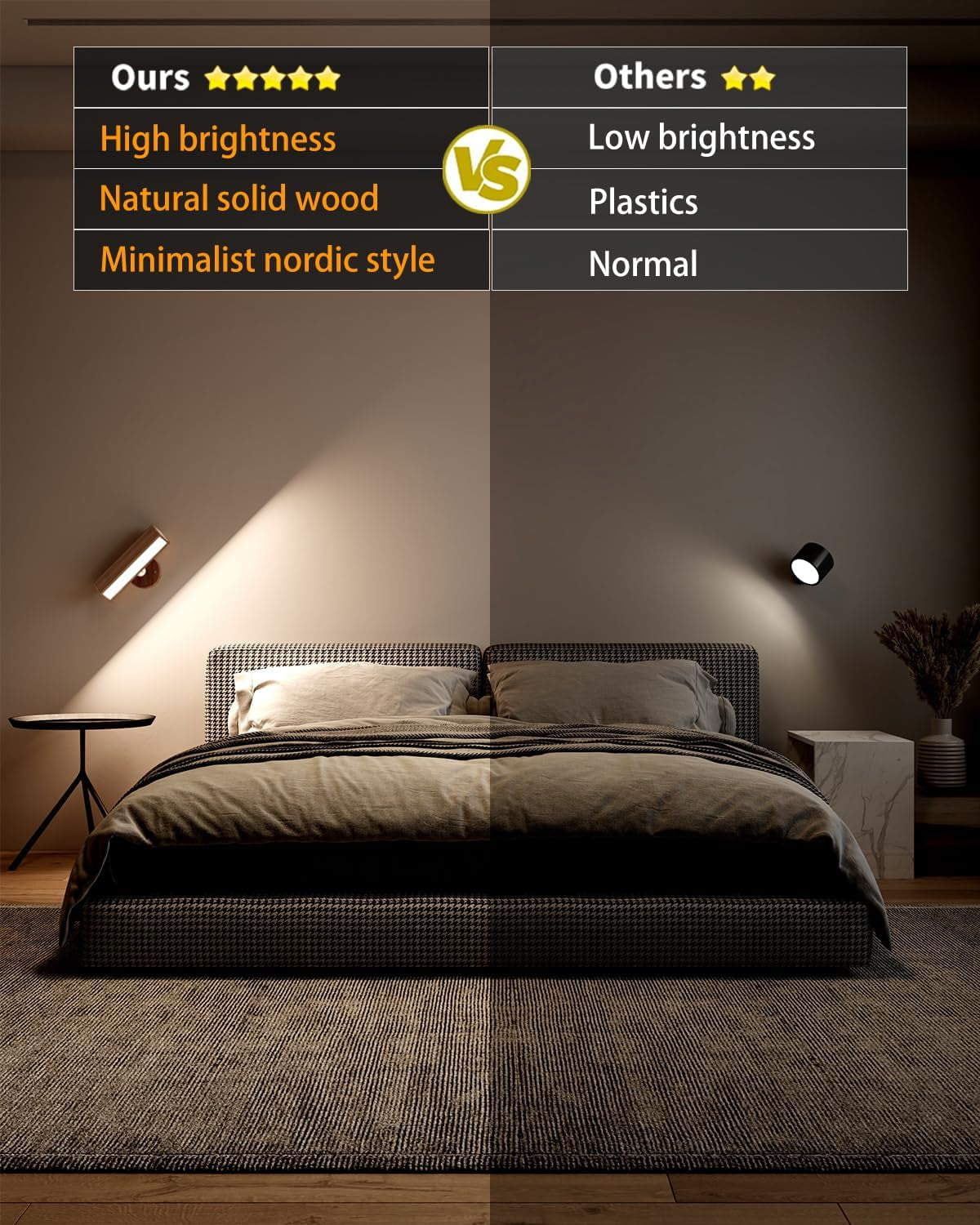 Wall Lights, Battery Operated Wall Sconce,Wireless Rechargeable Wall Sconce for Bedroom, Wall Mounted Reading Light, LED Wall Lights Rotatable, Brown 1 pack