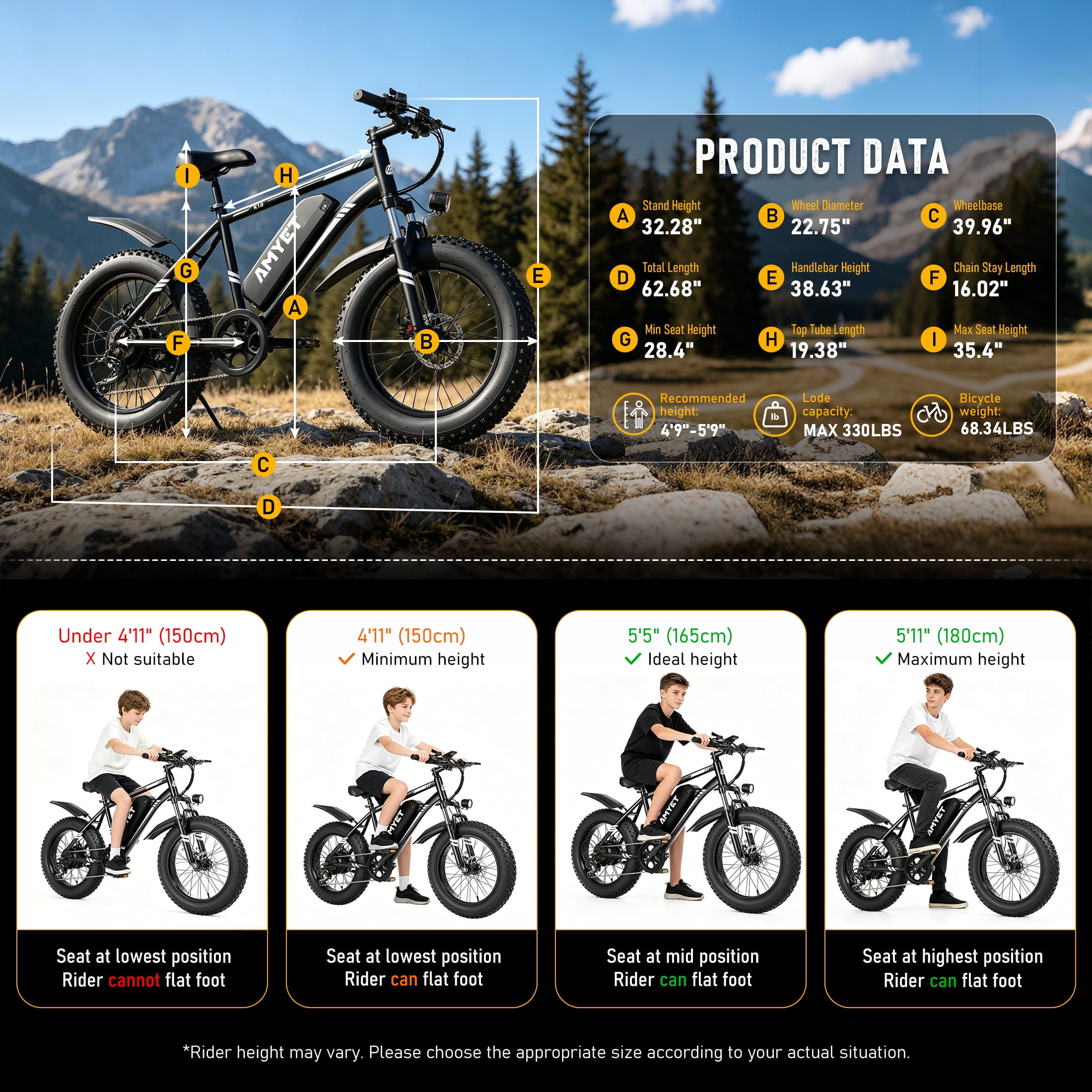 AMYET 1000W Electric Bike, 20" Fat Tire Ebike 28MPH 48V 15Ah E-Mountain Bicycles UL2849 Black