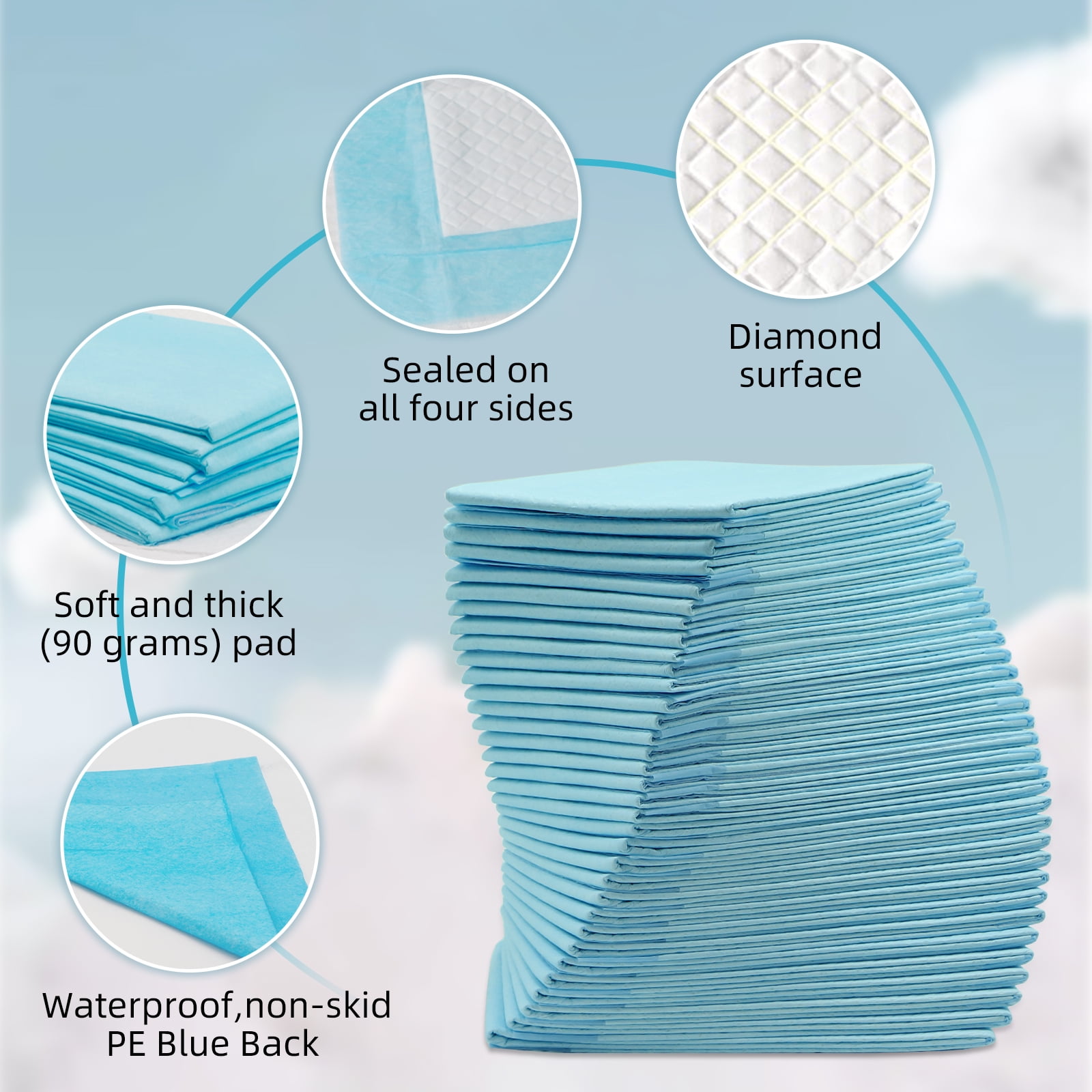Super Absorbent Bed Pads 36"x24", 50 Count Disposable Underpad for Incontinence Adults, Ultra Absorbent 90g