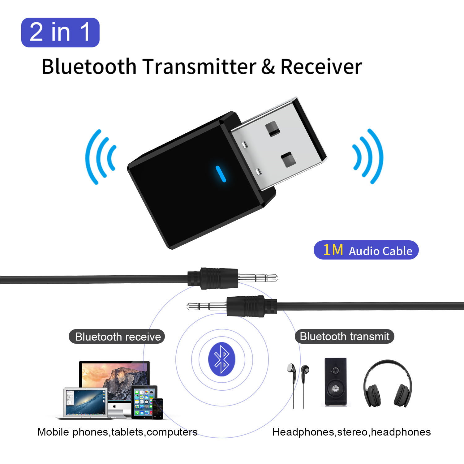 2 in 1 Bluetooth 5.0 Transmitter Receiver Stereo Audio 3.5mm Music USB Adapter 