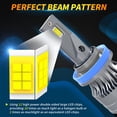 thumbnail image 3 of 2026 Brightest LED Headlight H11 H8 Bulbs Conversion Kit, 10000LM 6500K Cool White, Easy Installation, Plug & Play, 3 of 7