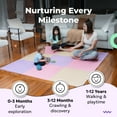 thumbnail image 4 of MioTetto Non-Toxic Foam Play Mat for Babies & Kids, Interlocking Puzzle Tiles, Pink-Purple-Beige, 36 Pieces – Perfect for Tummy Time, Crawling, Nursery, Playroom, or Gym, 4 of 13