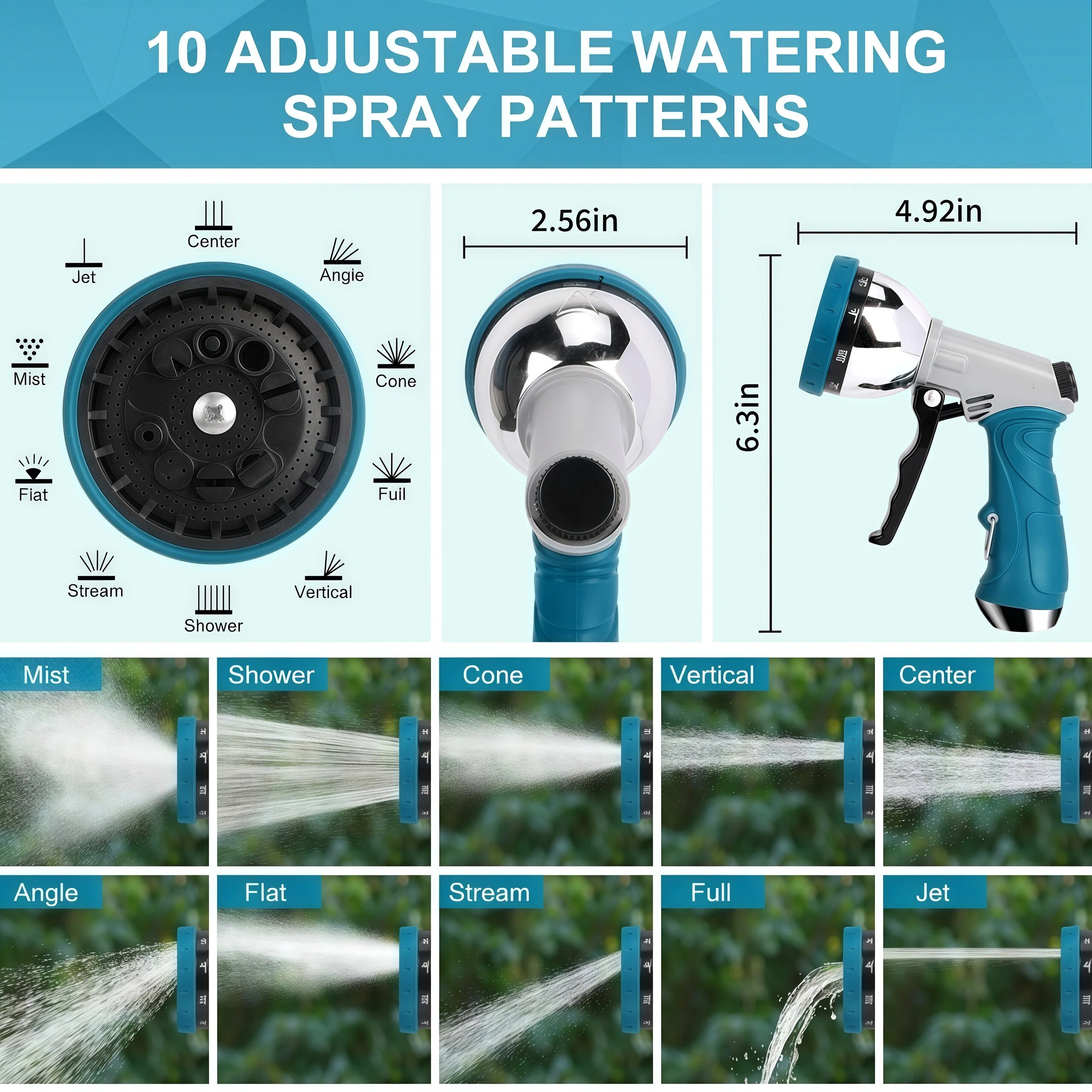 Teblint 2-Pack Heavy-Duty Garden Hose Nozzles photo 2