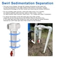 thumbnail image 4 of 1-1/2" 250 Mesh Spin Down Sediment Replacement Rusco Filter Screen, Spin Down 1 1/2"-250 Sediment Filter Replacement for Rusco Vu Flow for Well Water, 4 of 7