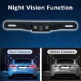 thumbnail image 4 of 1080P HD Night Vision Car Backup Camera System with 7-inch IPS Monitor, 150° Wide Viewing Angle, IP69 Waterproof, Universal Compatibility for Cars, Trucks, RVs & SUVs – Includes Windshield/Dashboard, 4 of 5