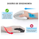thumbnail image 4 of Ratón Vertical Inalámbrico Ergonómico Recargable 2,4 G Blanco, 4 of 4