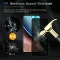 thumbnail image 7 of ZYQEEE [3 Pack] Privacy Screen Protector Compatible with Google Pixel 9 Pro XL, Easy Installation Bubble Free Anti-Fingerprint, Scratch-Resistant, Anti-Spy Tempered Glass Protective Film 6.8-inch, 7 of 7