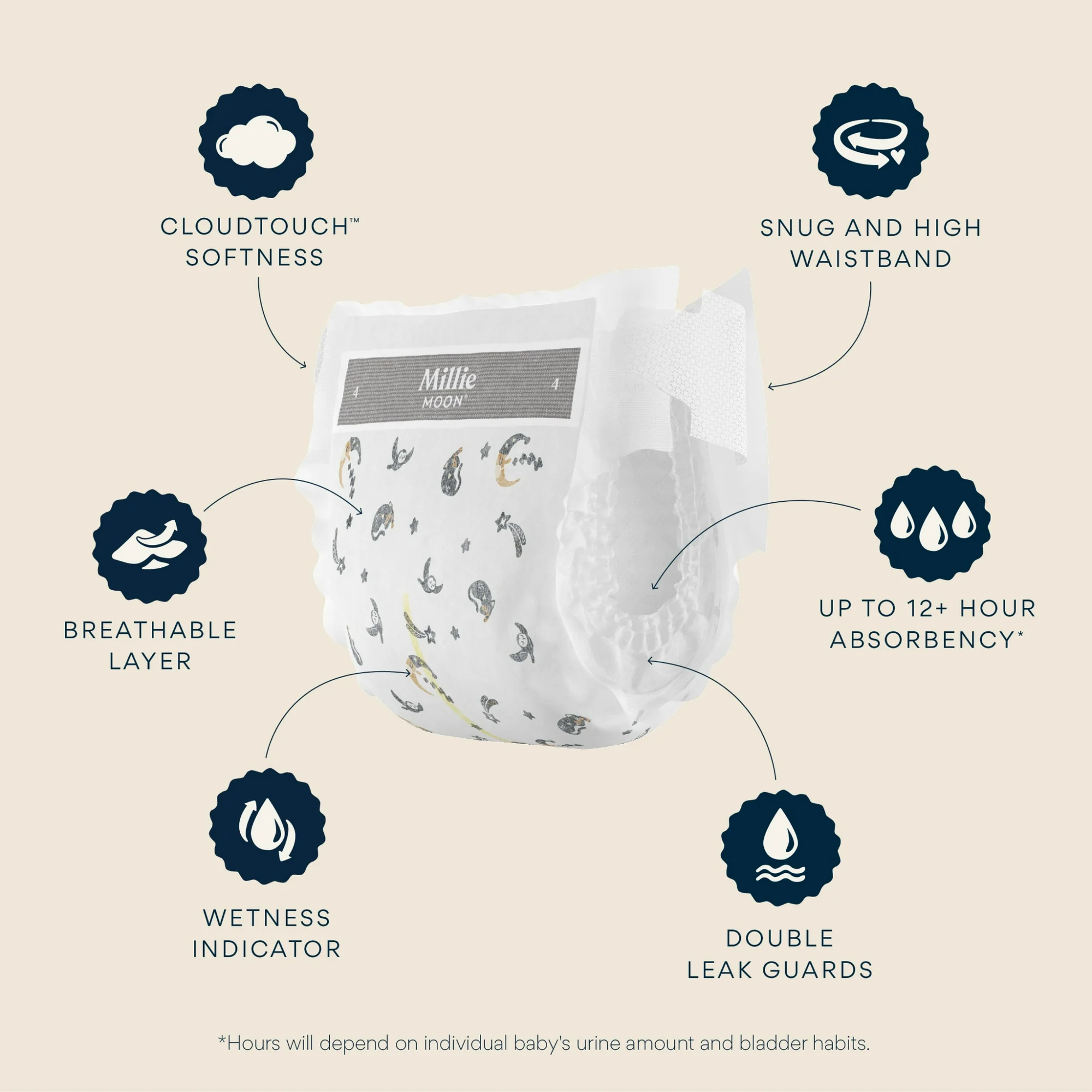 Millie Moon Overnight Diapers – All-Night Absorbency | CloudTouch™ Softness | Size 6, 42 Count