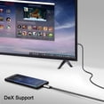 thumbnail image 3 of Fasgear USB C to HDMI Cable (4K@60Hz) 6ft Type C to HDMI Cable [Thunderbolt 3] for MacBook Pro 2021/ Pro 2020/ Air 2019, iPad Pro 2021,Galaxy S10 S9, Mate 10, Surface Book 2 Etc 1.8m, 3 of 7