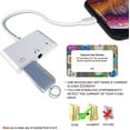 thumbnail image 3 of USB 3 Camera Adapter,3 in 1 USB Female OTG Adapter with Charging and 3.5mm Headphone Audio Jack Splitter for iPhone/iPad,Support USB Flash Drive,MIDI Keyboard, 3 of 7
