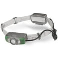 thumbnail image 1 of Police Security 550 Lumen Twin Power Headlamp, 1 of 7
