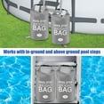 thumbnail image 4 of NeoMart 2 Pack Universal Pool Step Weights, 10L/25LB No Breaken Pool Ladder Weights for Above Ground Pools, Waterproof Pool Sand Stair Weights for Pool Steps, Easy&Quick Fill Sand (Grey), 4 of 14