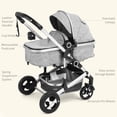 thumbnail image 6 of AILEEKISS 3-in-1 Convertible Baby Stroller with Big Seat and Adjustable Canopy, 24 Pound, Light Grey, 6 of 13