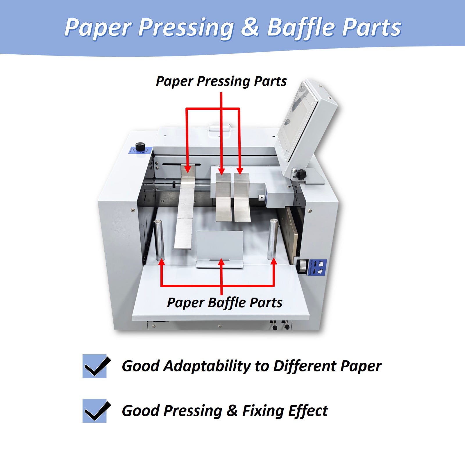 330mm/13" Full Automatic Creasing and Perforating Machine Digital Touch Control